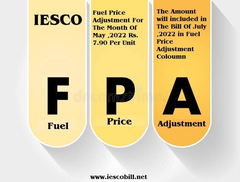 Fuel Price For The Month Of May 2022